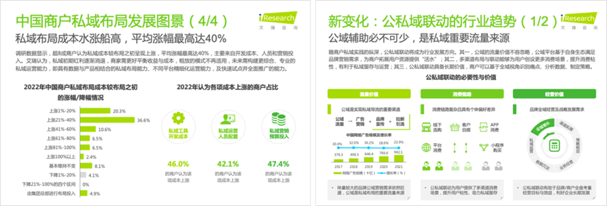 广告人干货库