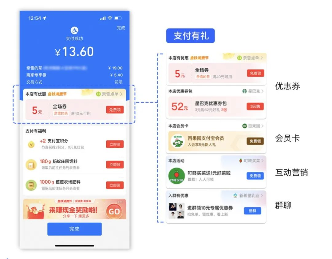 广告人干货库