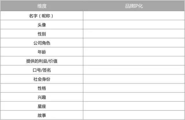广告人干货库 广告人干货库