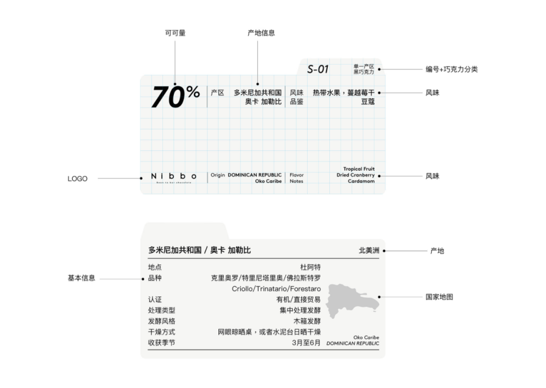 广告人干货库