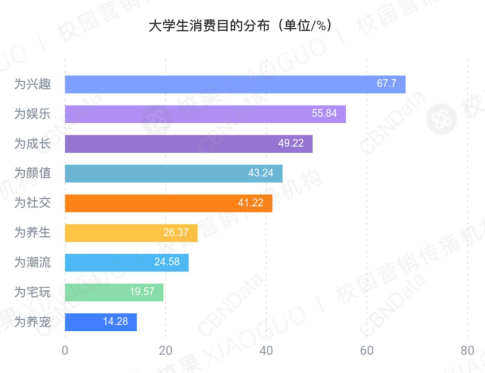 广告人干货库