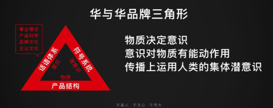 广告人干货库 华杉:全球品牌理论的历史性错误-广告人干货库