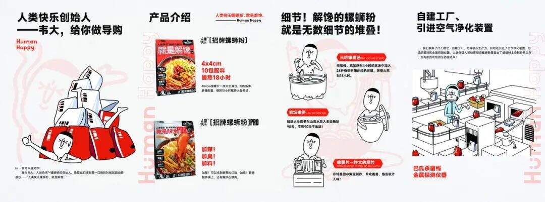 广告人干货库 案例复盘|人类快乐:如何在5个月里,从 0 干到行业销量 TOP 2 ?-广告人干货库