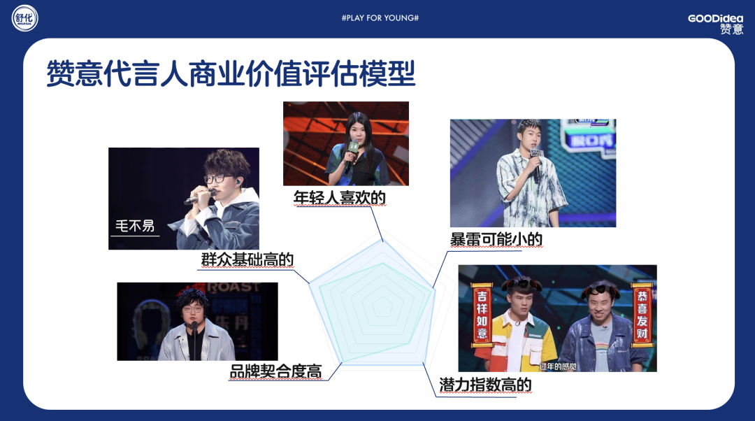 广告人干货库 关于一个很好吸收的奶的项目吸收全过程-广告人干货库