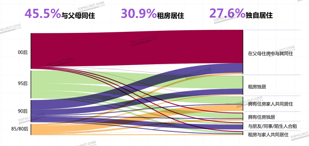 广告人干货库