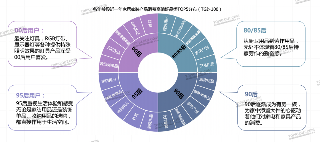 广告人干货库