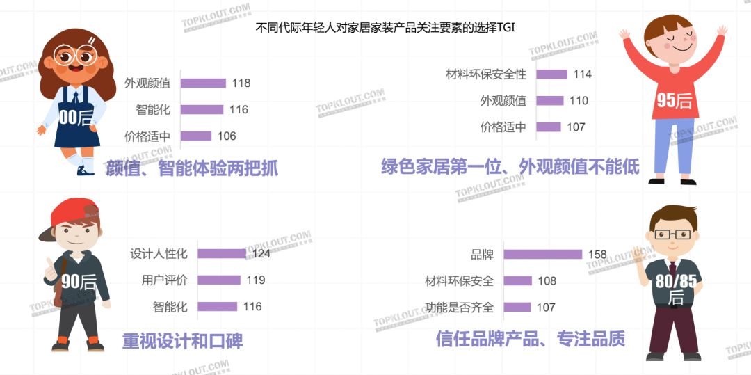 广告人干货库