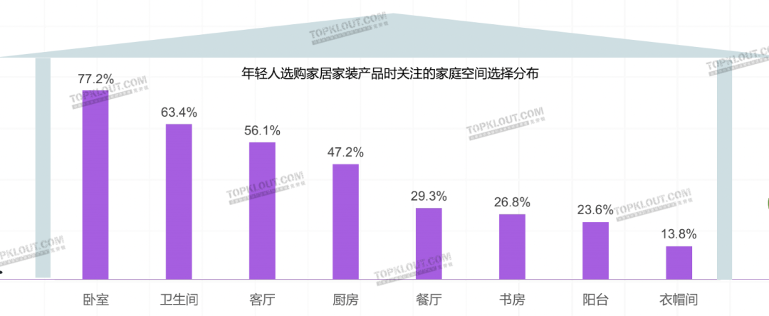 广告人干货库