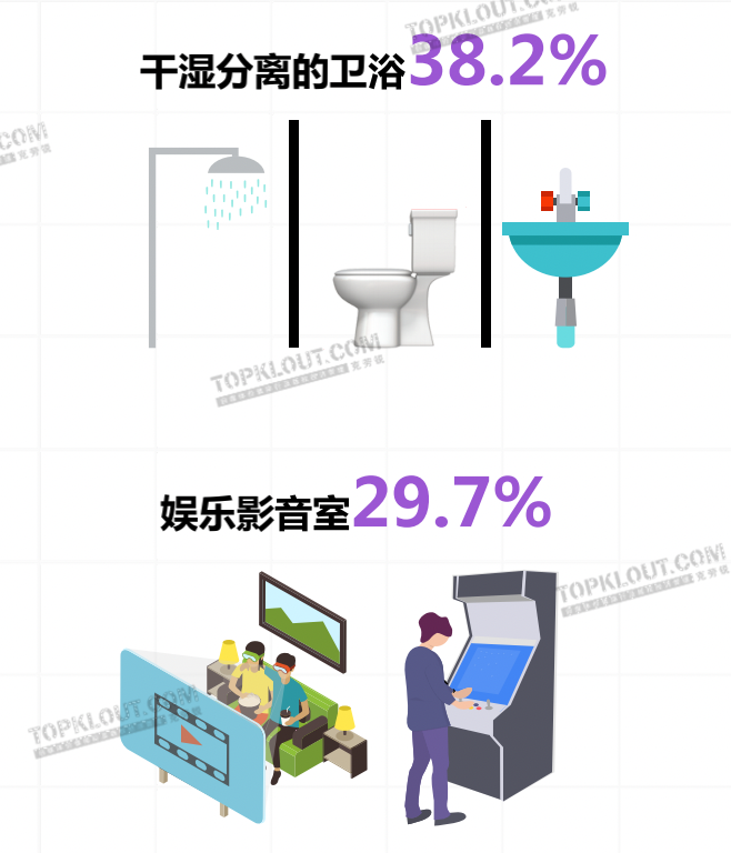 从“剁手买”到“动手做”，这届年轻人热衷亲自搞家装｜年轻人生活消费观察系列-广告人干货库