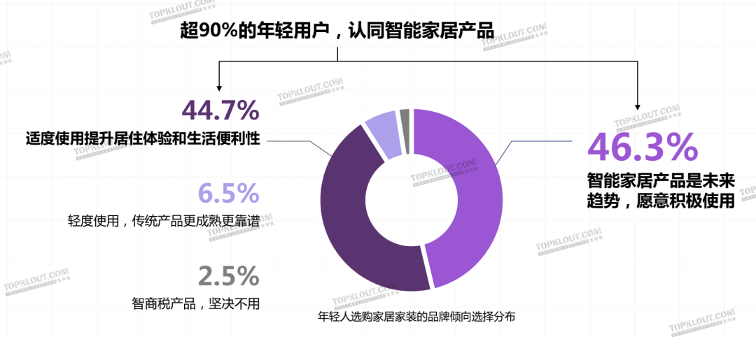 广告人干货库