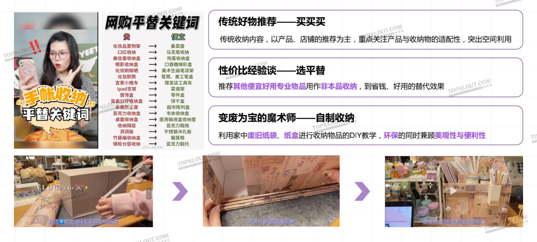 从“剁手买”到“动手做”，这届年轻人热衷亲自搞家装｜年轻人生活消费观察系列-广告人干货库