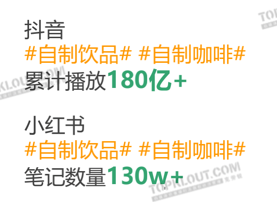 广告人干货库 茶饮“养生”,咖啡“续命”,茶咖品牌如何把握年轻消费者?丨年轻人生活消费观察系列研究-广告人干货库