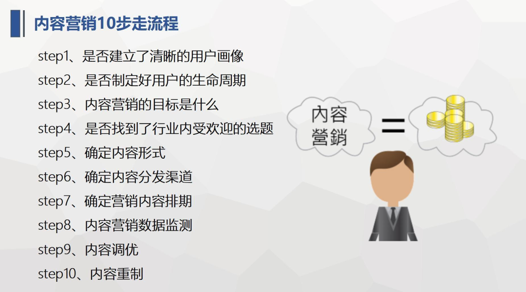 广告人干货库 广告人干货库