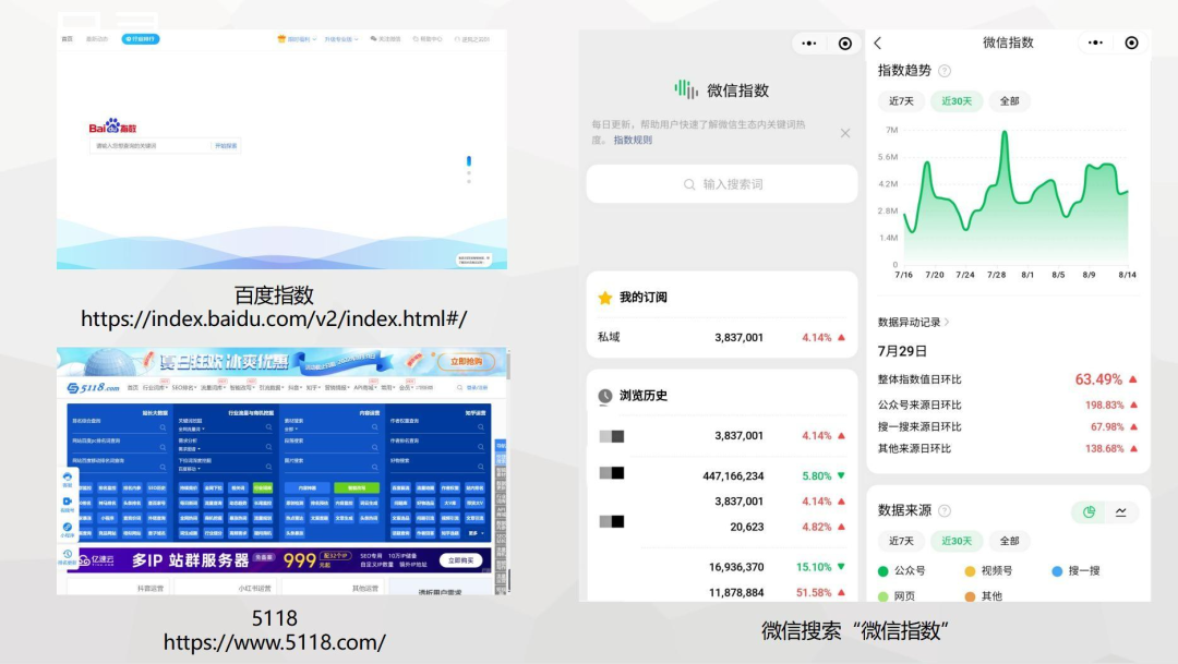 广告人干货库 广告人干货库