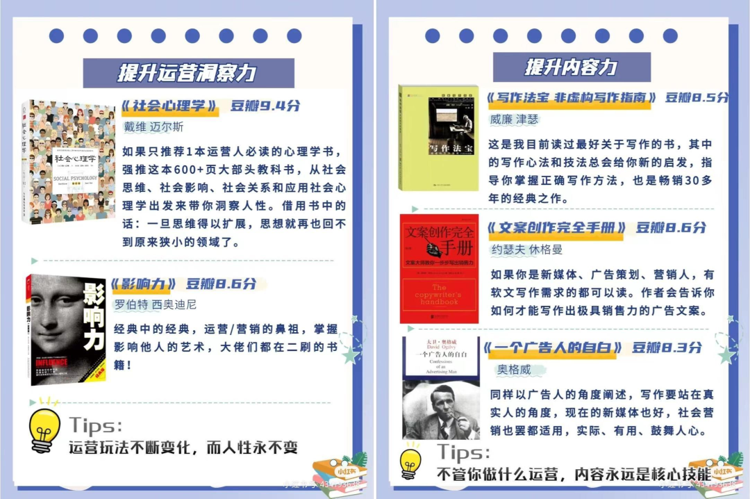 广告人干货库 广告人干货库