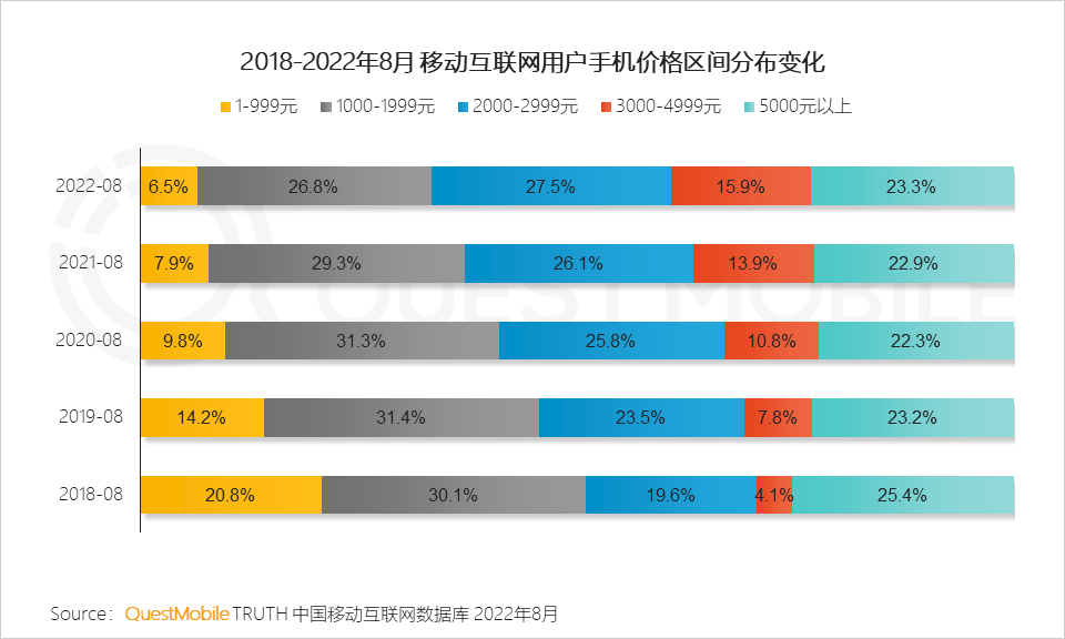 广告人干货库