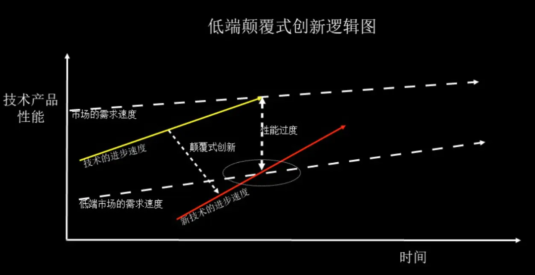 广告人干货库