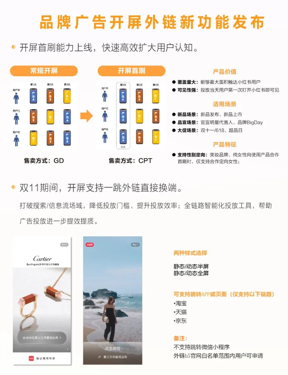 广告人干货库 广告人干货库