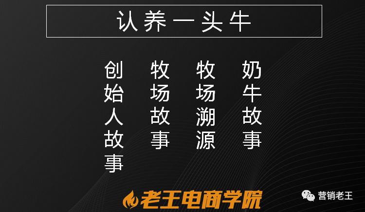 广告人干货库 广告人干货库