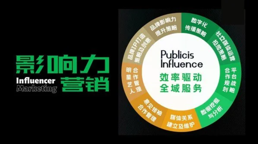 阳狮集团中国成立全新品牌Publicis Influence-广告人干货库