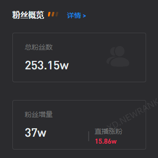 广告人干货库 广告人干货库