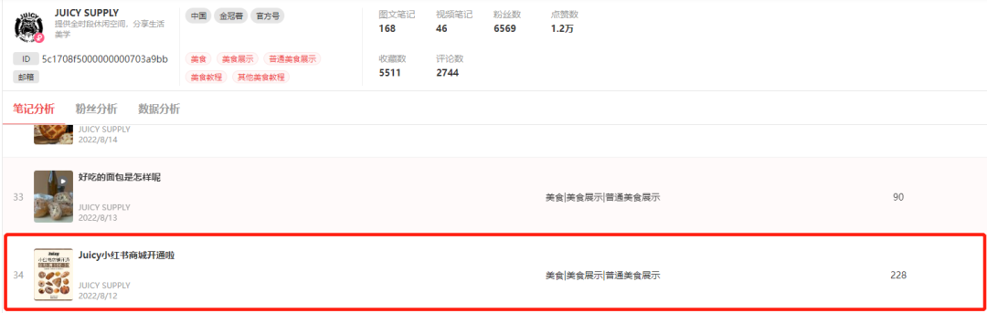 广告人干货库 广告人干货库