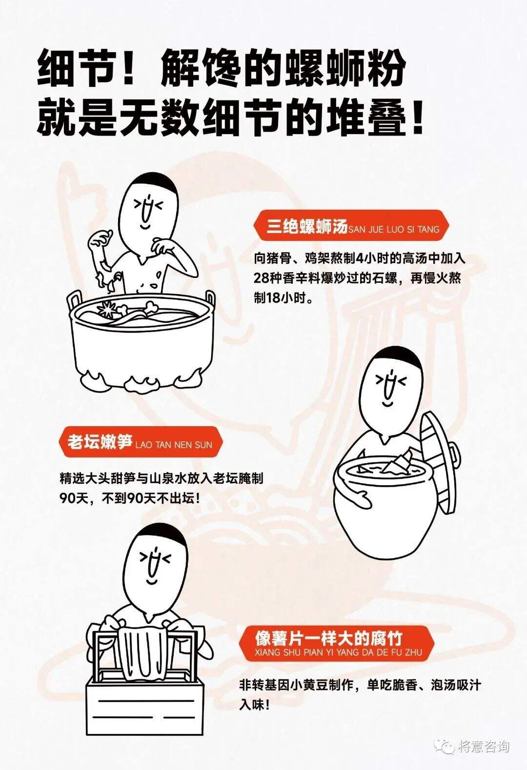 广告人干货库 案例|将意操刀人类快乐螺蛳粉首战告捷!-广告人干货库