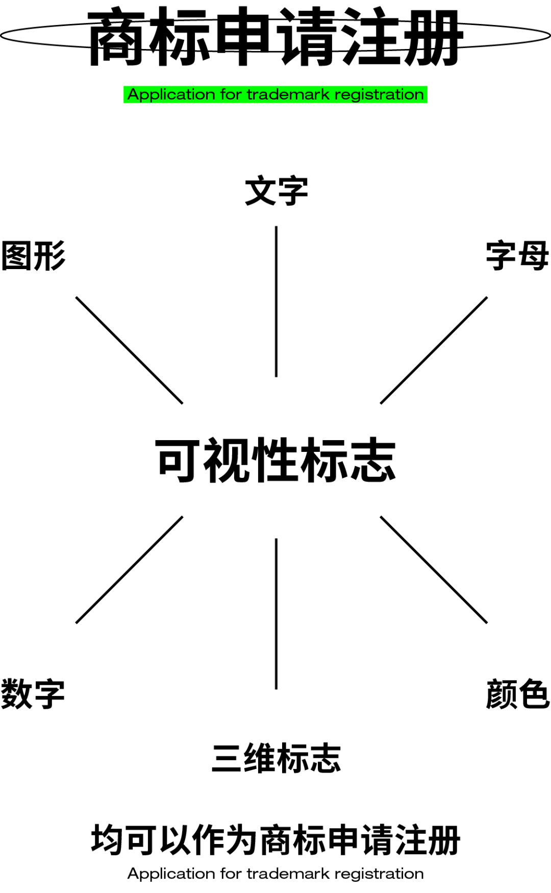 广告人干货库