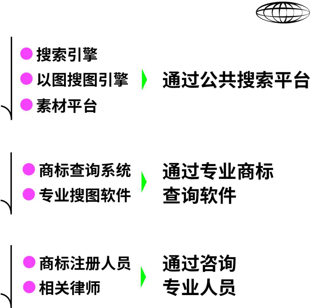 广告人干货库