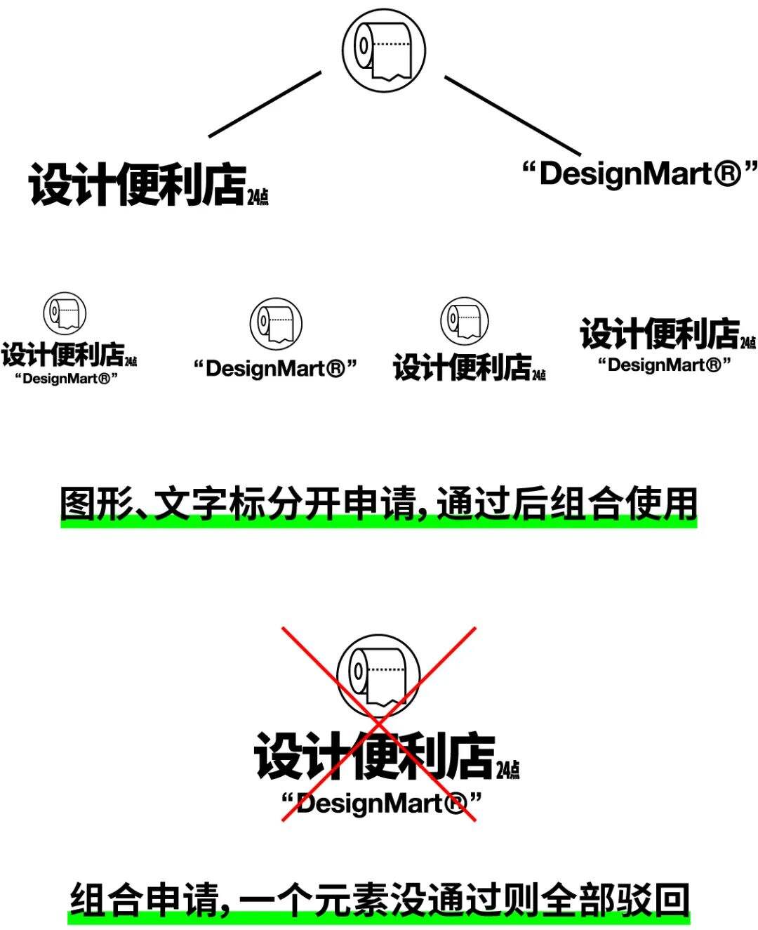 广告人干货库
