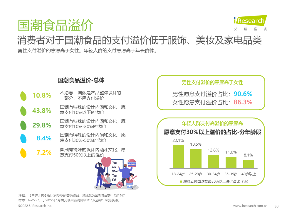 广告人干货库