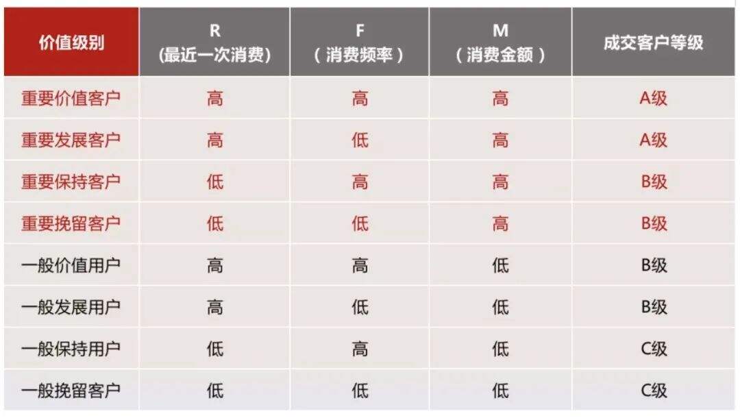 广告人干货库 广告人干货库