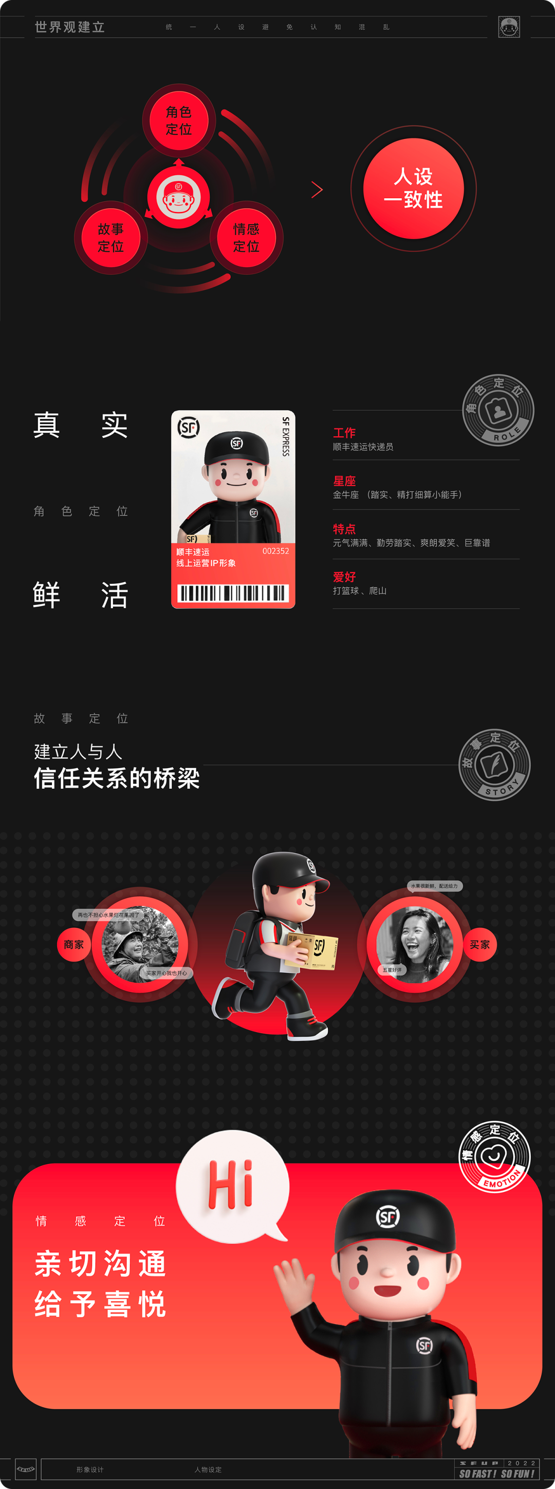 广告人干货库 广告人干货库