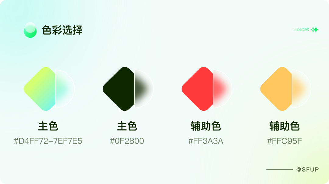 广告人干货库 顺丰:碳能量体验设计复盘-广告人干货库