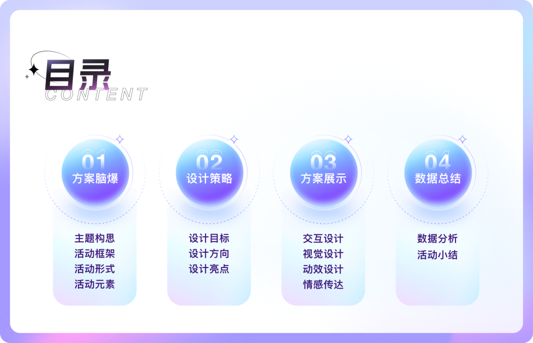 广告人干货库 顺丰:乘丰寻宝记体验设计复盘-广告人干货库