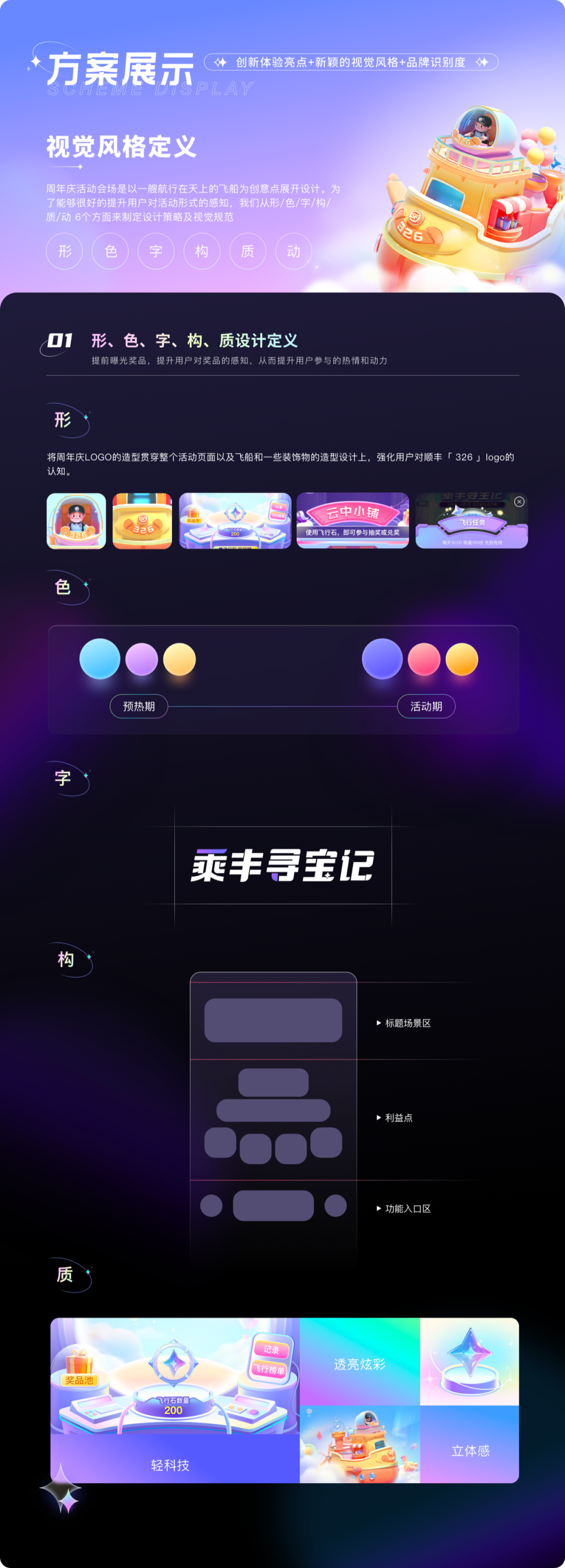 广告人干货库 顺丰:乘丰寻宝记体验设计复盘-广告人干货库