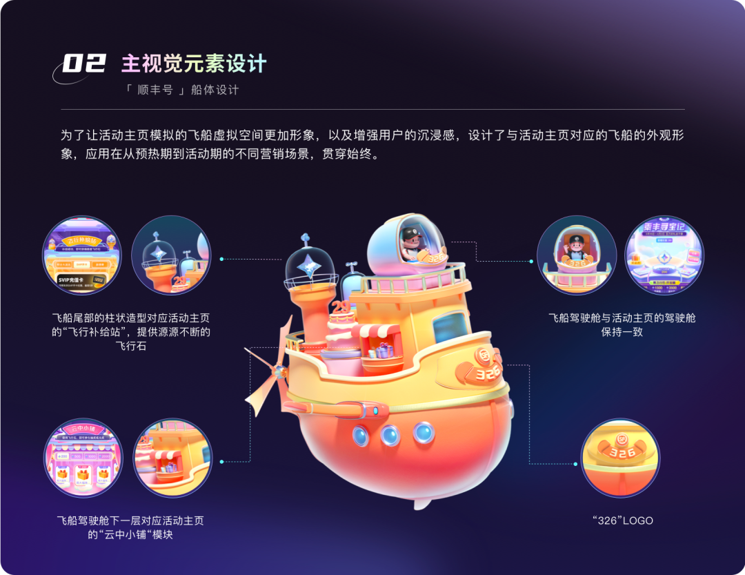 广告人干货库 顺丰:乘丰寻宝记体验设计复盘-广告人干货库
