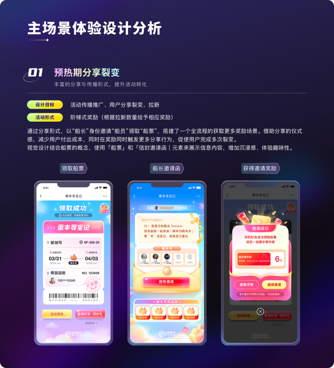 广告人干货库 顺丰:乘丰寻宝记体验设计复盘-广告人干货库