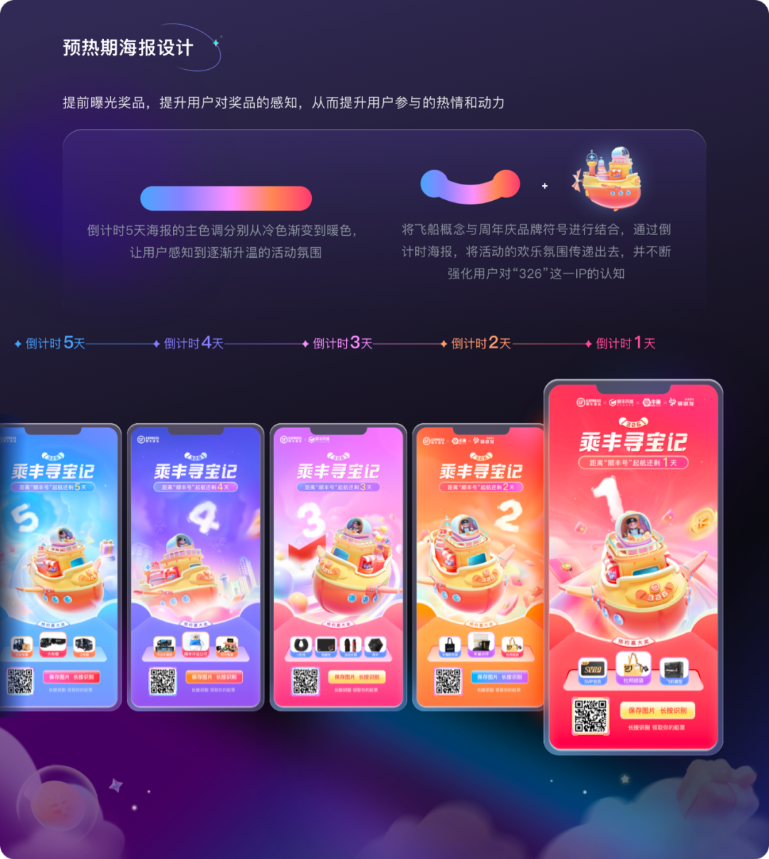 广告人干货库 顺丰:乘丰寻宝记体验设计复盘-广告人干货库