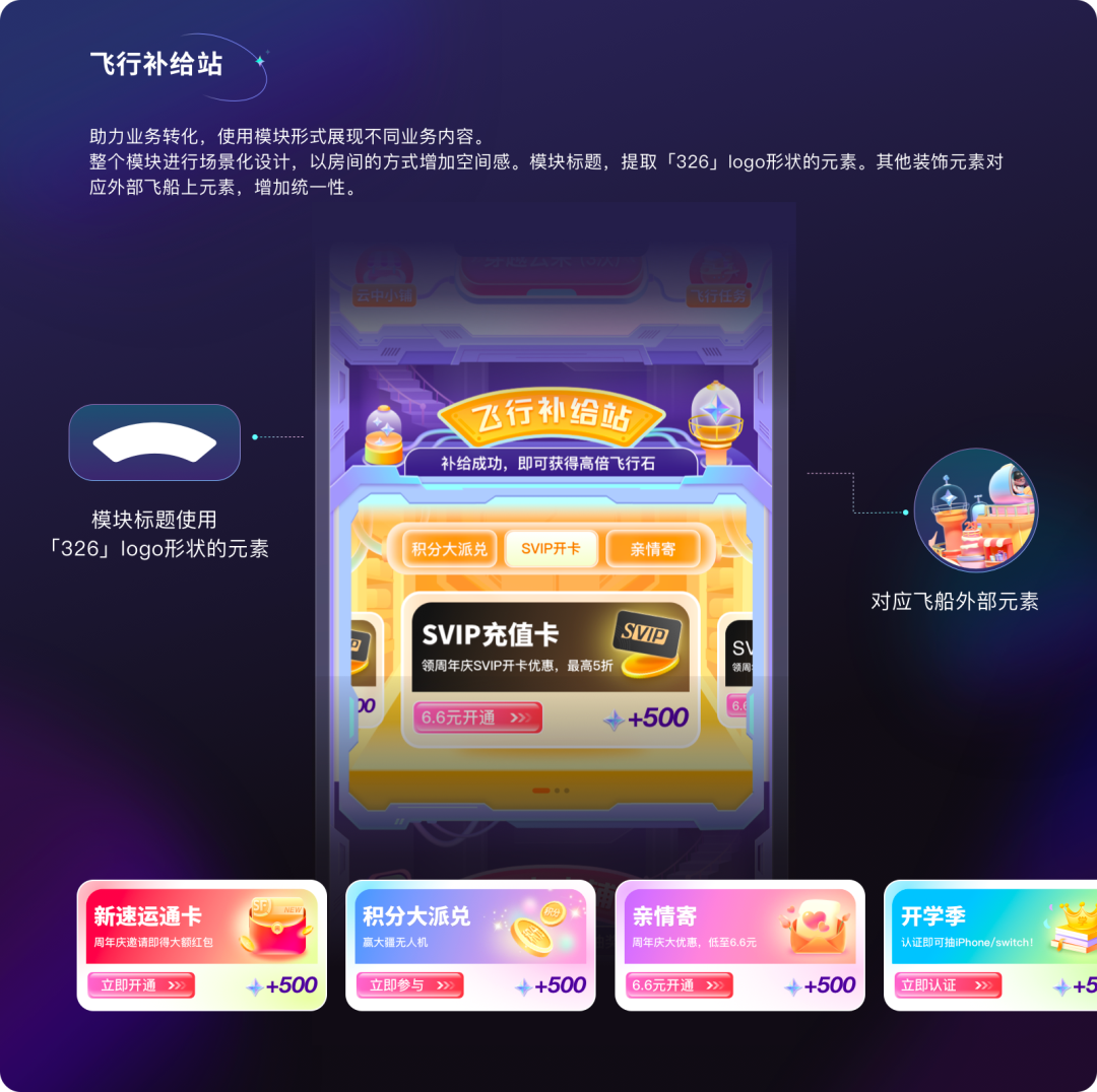 广告人干货库 顺丰:乘丰寻宝记体验设计复盘-广告人干货库