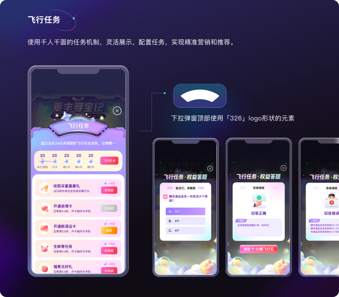 广告人干货库 顺丰:乘丰寻宝记体验设计复盘-广告人干货库