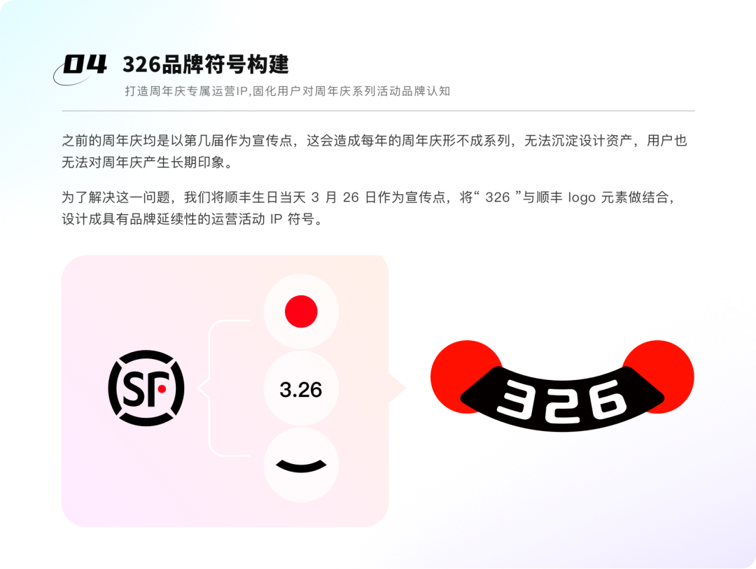 广告人干货库 顺丰:乘丰寻宝记体验设计复盘-广告人干货库