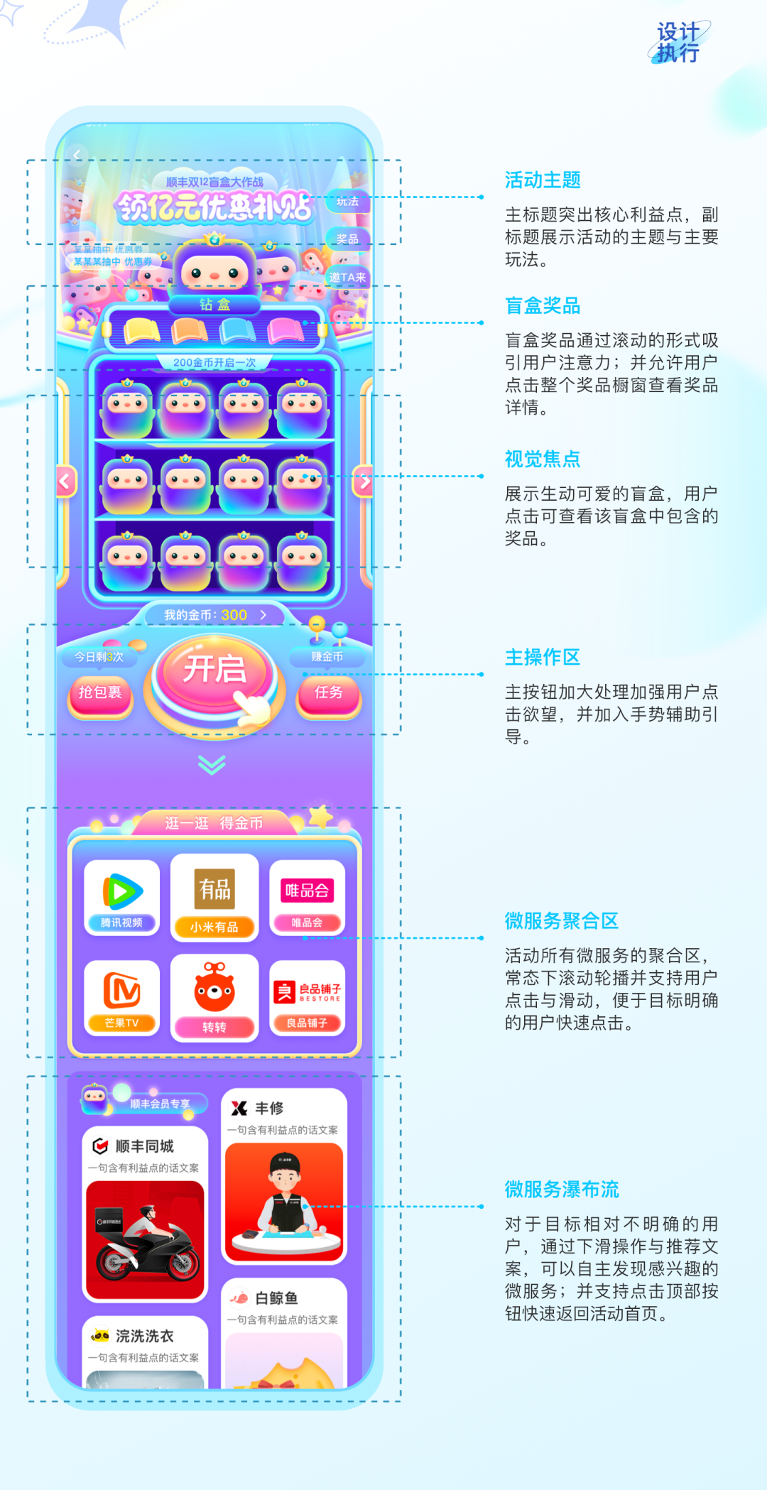 广告人干货库 顺丰:盲盒大作战活动设计复盘-广告人干货库