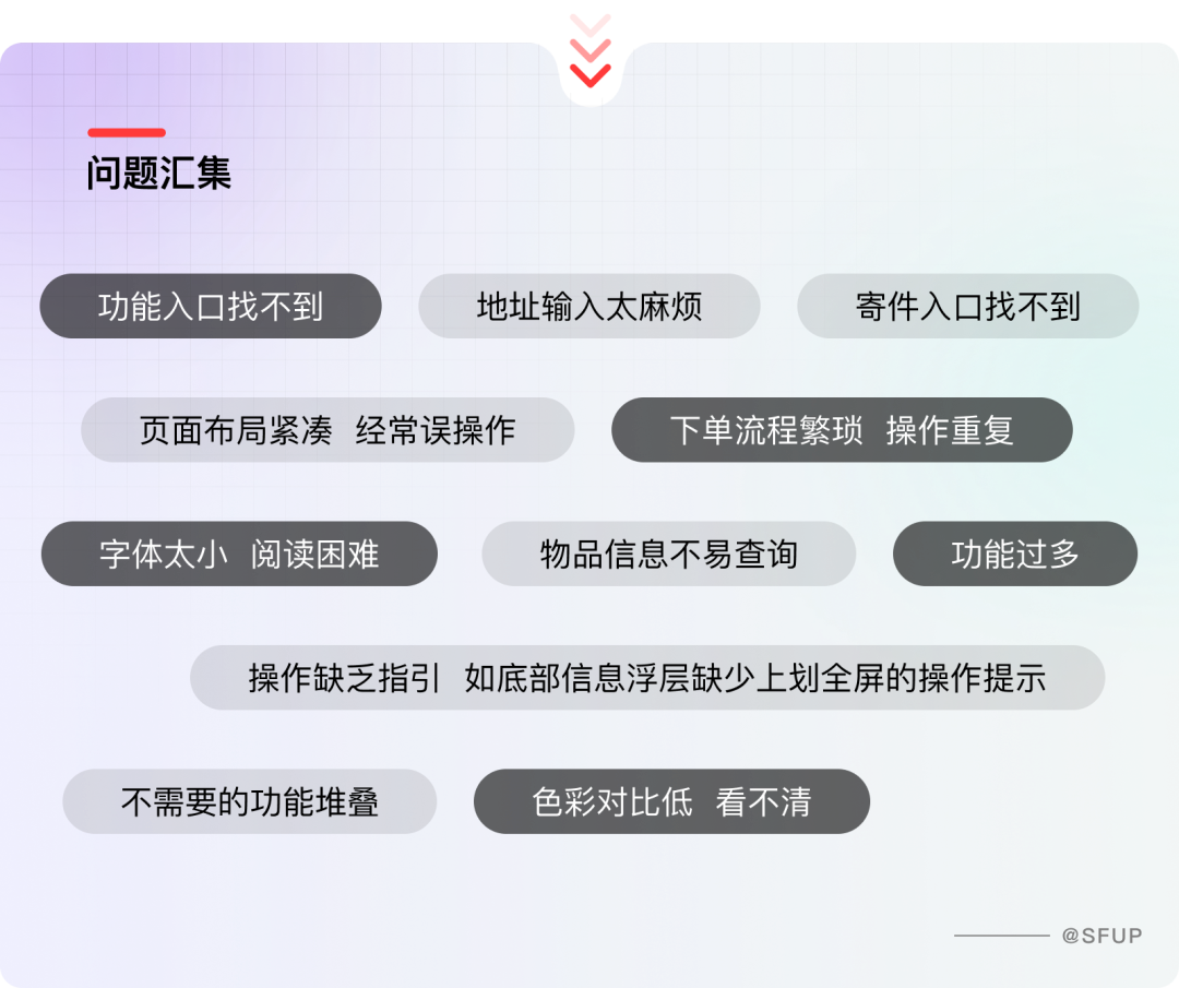 顺丰速运APP适老化体验设计复盘-广告人干货库