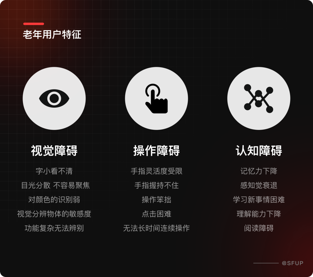 顺丰速运APP适老化体验设计复盘-广告人干货库