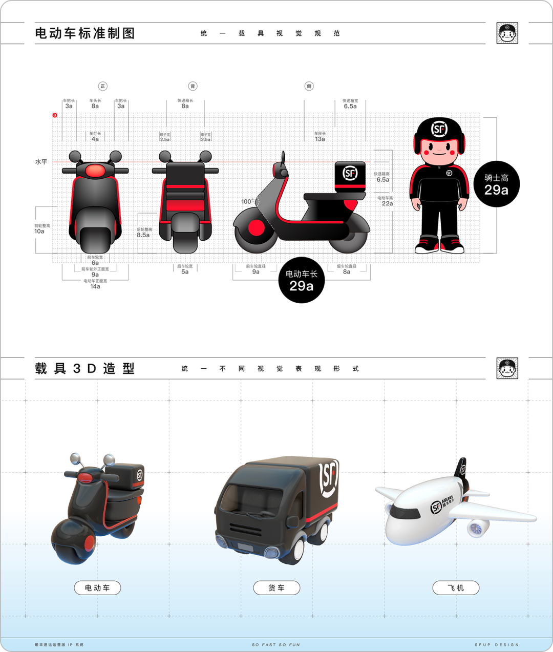 广告人干货库 顺丰速运运营版 IP 形象设计总结-广告人干货库