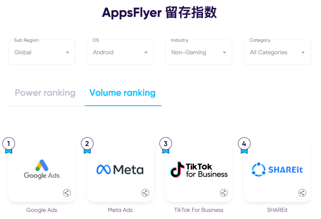 广告人干货库 广告人干货库