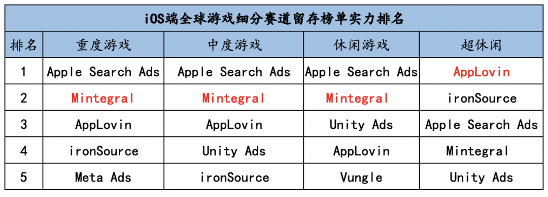 广告人干货库 广告人干货库