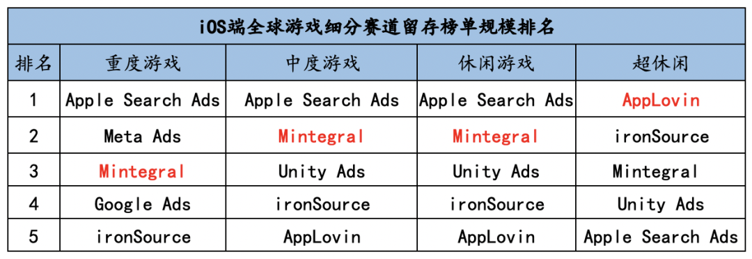 广告人干货库 广告人干货库