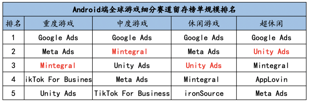广告人干货库 广告人干货库